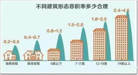 窗
