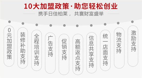 铝包木门窗厂家