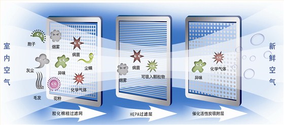 铝包木门窗厂家加盟