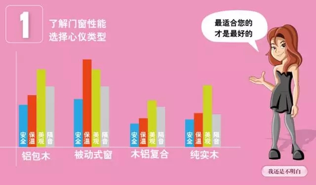 窗