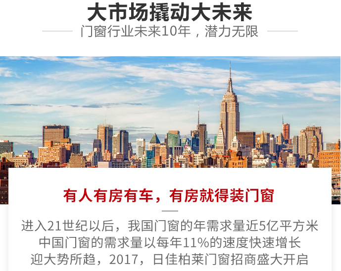 铝包木门窗厂家