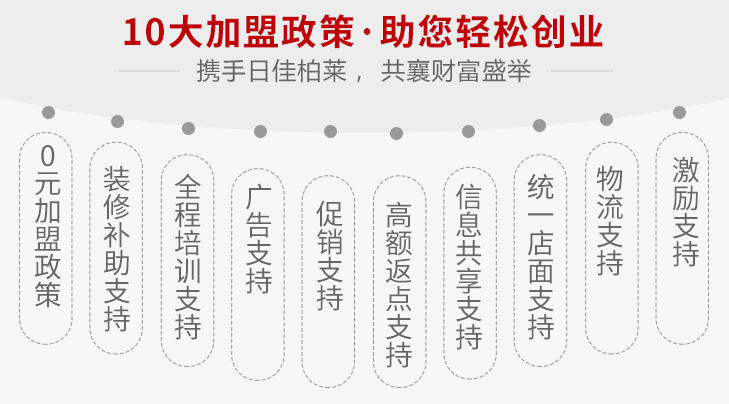 铝包木门窗厂家